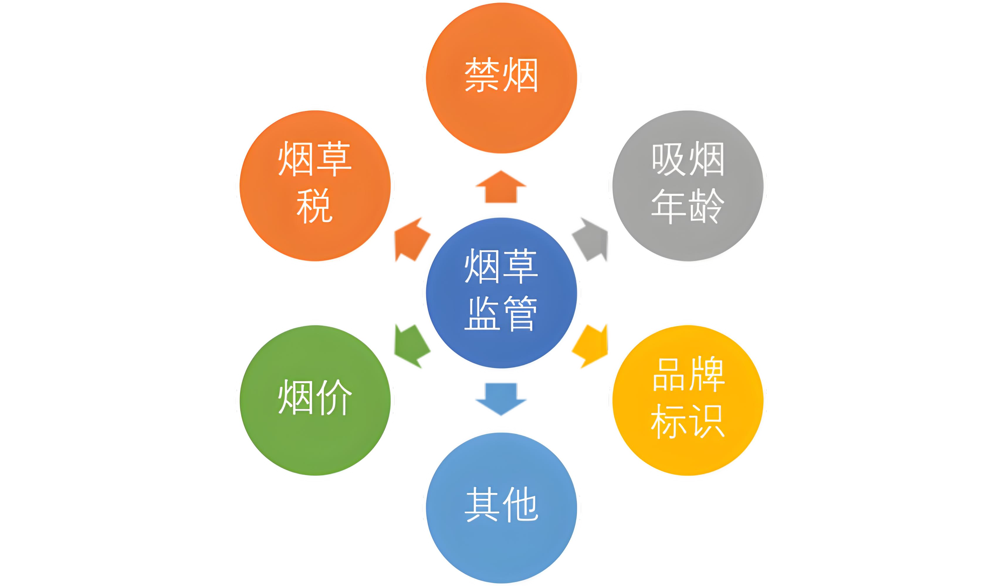 禁烟.jpg
