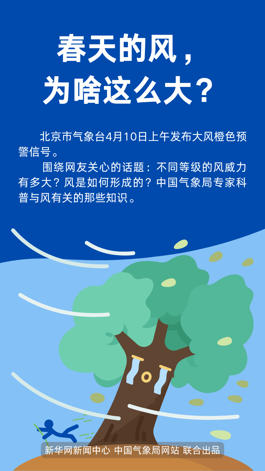 春天的风，为啥这么大？1.png