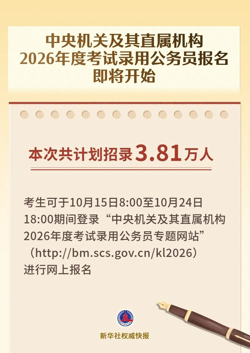 “国考”明起报名！计划招录3.81万人