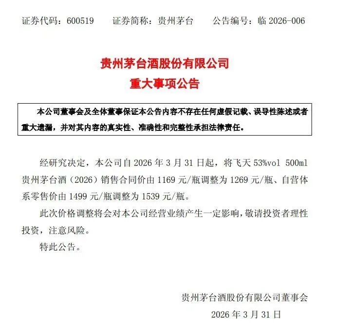 贵州茅台：53度飞天茅台销售合同价由1169元/瓶上调至1269元/瓶