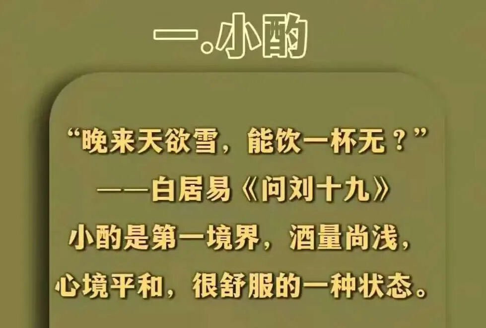 古人饮酒的十重境界，你在第几重？