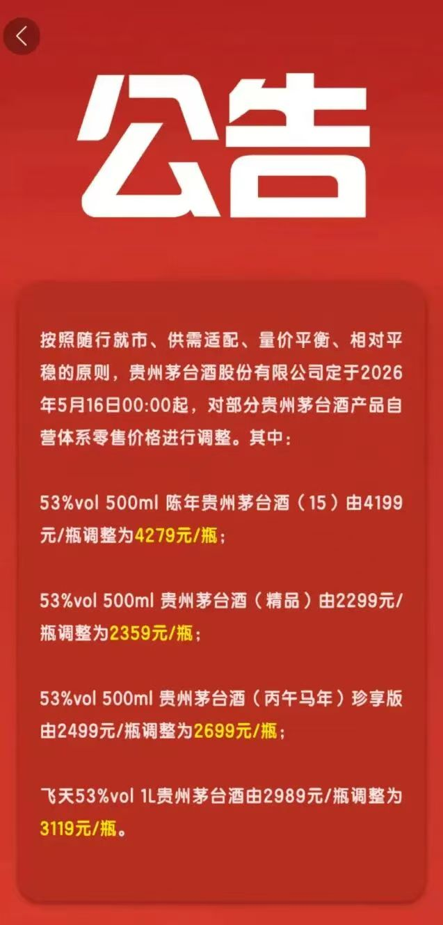 茅台涨价新逻辑：告别硬通货幻觉，把定价权交给消费者(图1)