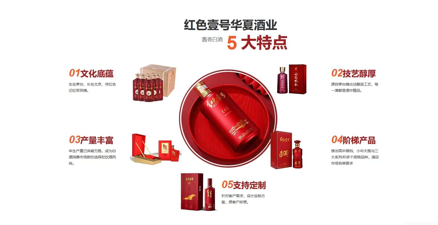 招商加盟(图2) 招商加盟(图2)