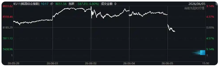 黄仁勋抵韩后先见知名电竞选手,晚上赴财阀饭局(图2) 黄仁勋抵韩后先见知名电竞选手,晚上赴财阀饭局(图2)