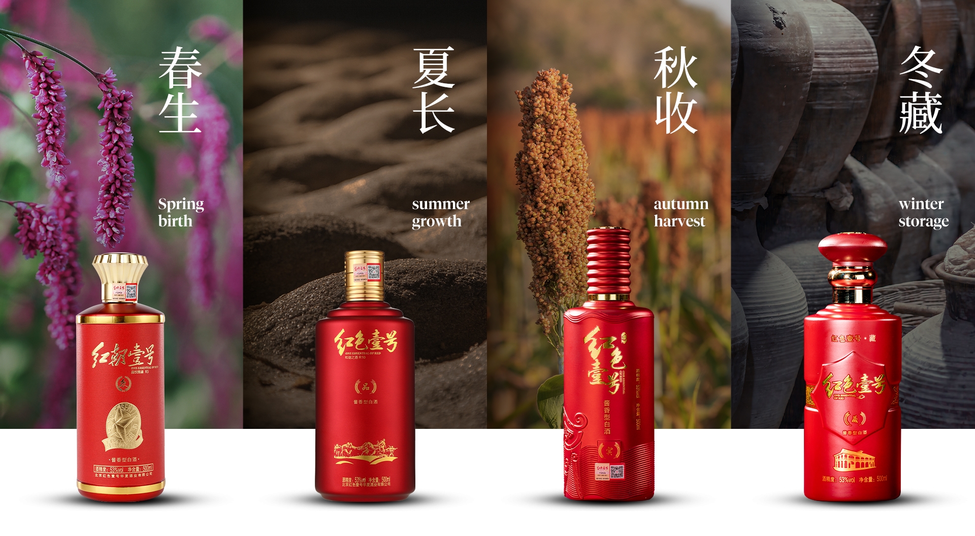 飞天茅台原箱、散瓶批价大幅上涨！茅台涨价叙事已经展开(图2)
