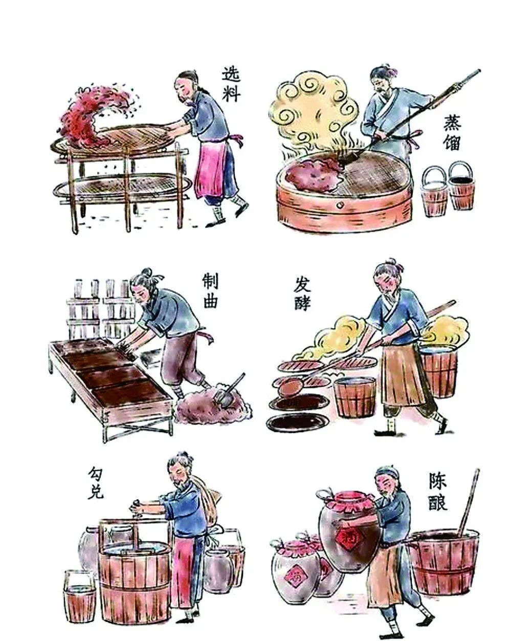 酒曲：穿越七千年的文明酵母(图4)
